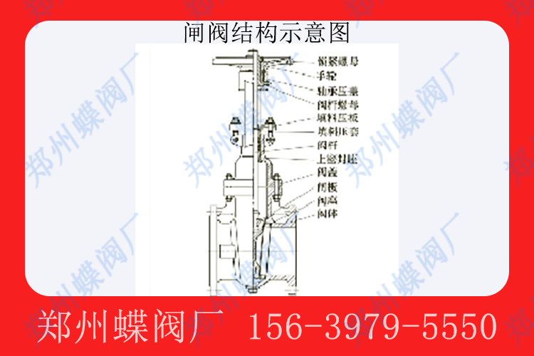 <strong>閘閥的種類有哪些</strong>